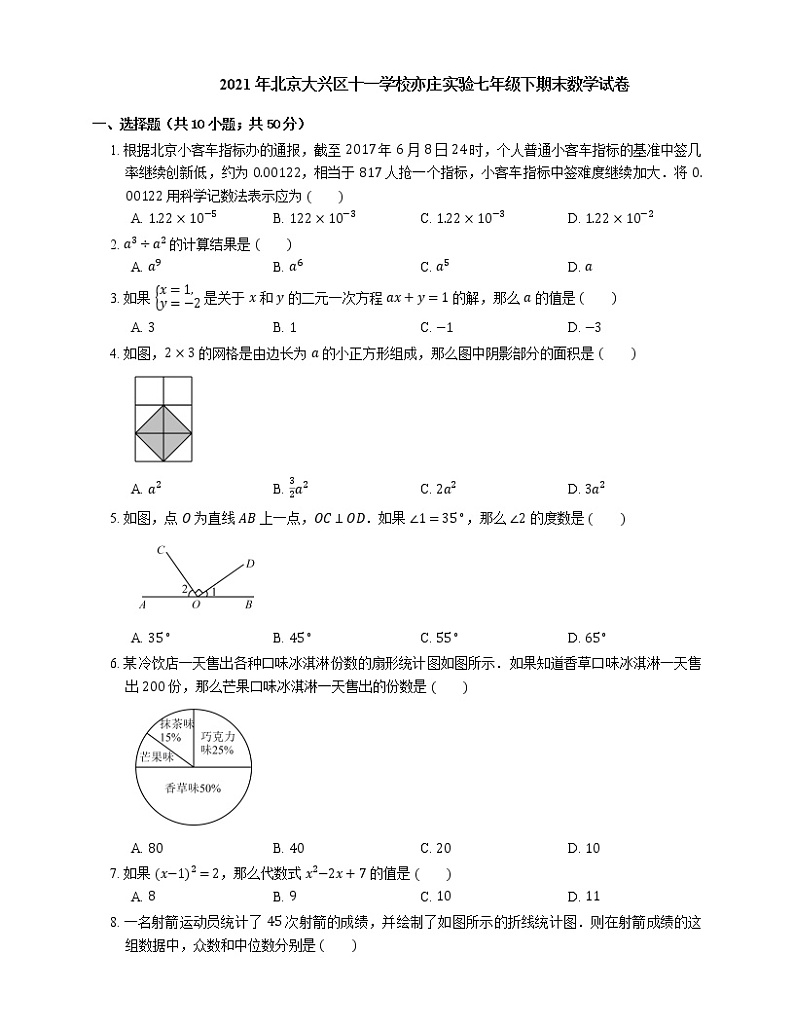 2021年北京大兴区十一学校亦庄实验七年级下期末数学试卷01