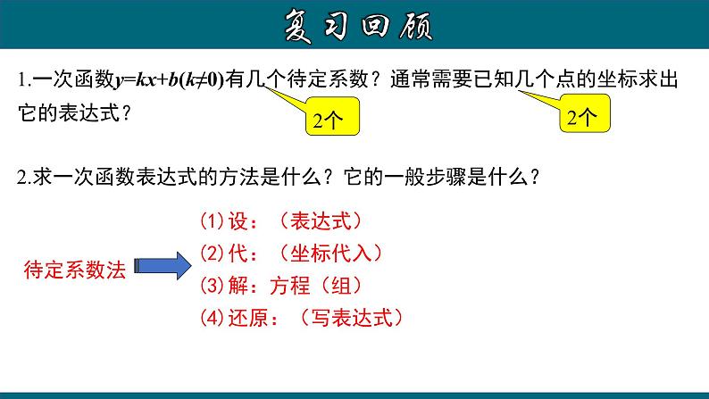 22.1.9 用待定系数法求二次函数的解析式(一)一般式-2020-2021学年九年级数学上册教材配套教学课件(人教版)第3页