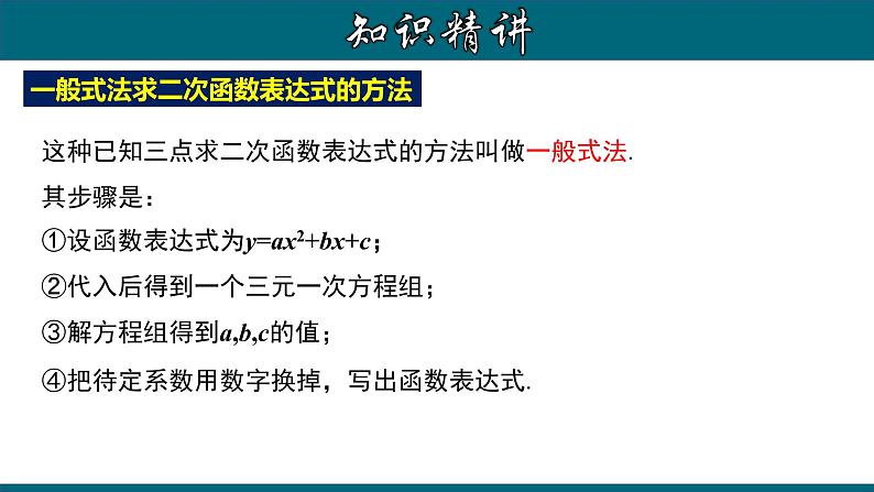 22.1.9 用待定系数法求二次函数的解析式(一)一般式-2020-2021学年九年级数学上册教材配套教学课件(人教版)第6页