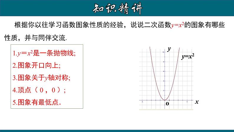 22.1.2 二次函数y=ax²的图象和性质(一)-2020-2021学年九年级数学上册教材配套教学课件(人教版)06