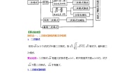 初中数学人教版八年级下册第十六章 二次根式综合与测试学案