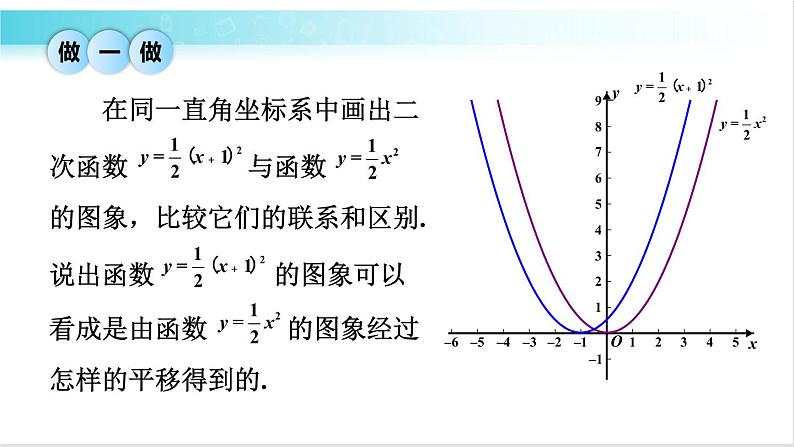 华师大版数学九年级下册 26.2 二次函数y=a(x-h)²的图象和性质 教学课件第8页