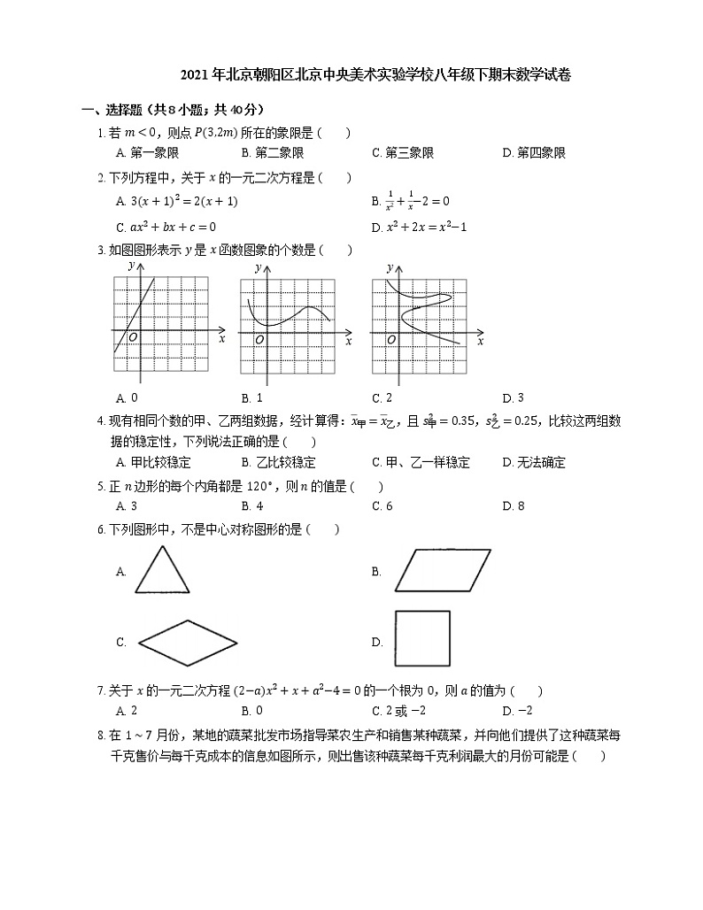 2021年北京朝阳区北京中央美术实验学校八年级下期末数学试卷01