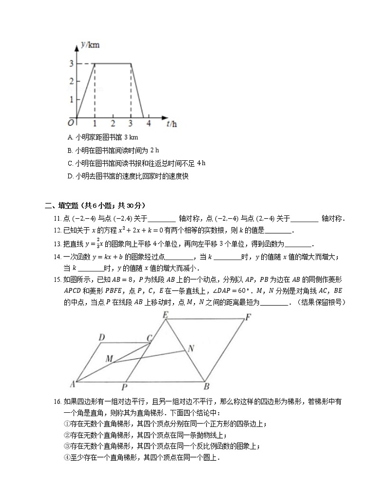 2021年北京顺义区顺义第十三中学八年级下期末数学试卷第2页