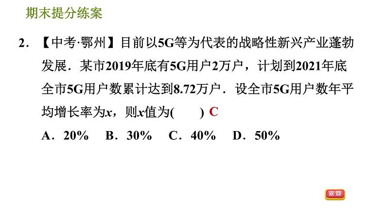 沪科版八年级下册数学 期末提分练 第4课时 一元二次方程的应用 习题课件第5页