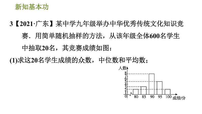 人教版八年级下册数学 第20章 20.1.5 平均数、中位数和众数“三数”的综合应用 习题课件05