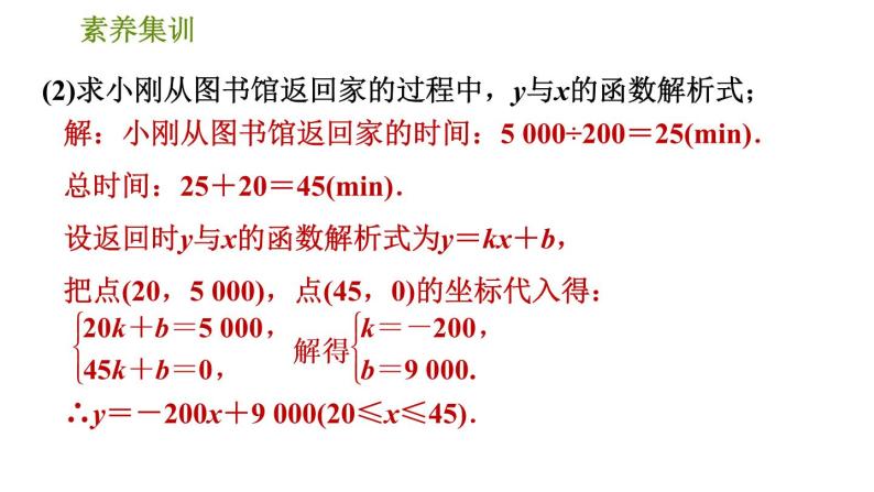 人教版八年级下册数学 第19章 素养集训 1．一次函数的两种常见应用 习题课件06