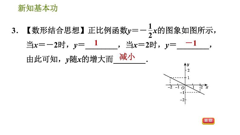 人教版八年级下册数学 第19章 19.2.2 正比例函数的图象和性质 习题课件第5页