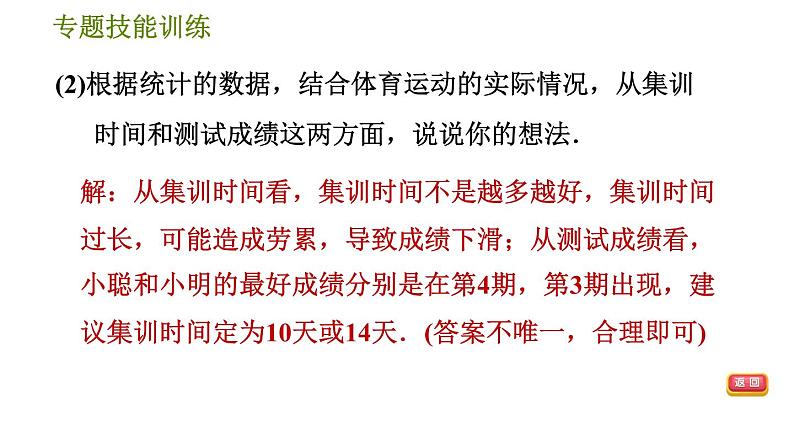 华师版八年级下册数学 第20章 专题技能训练(六) 训练 平均数、中位数、众数、方差的应用 习题课件第6页