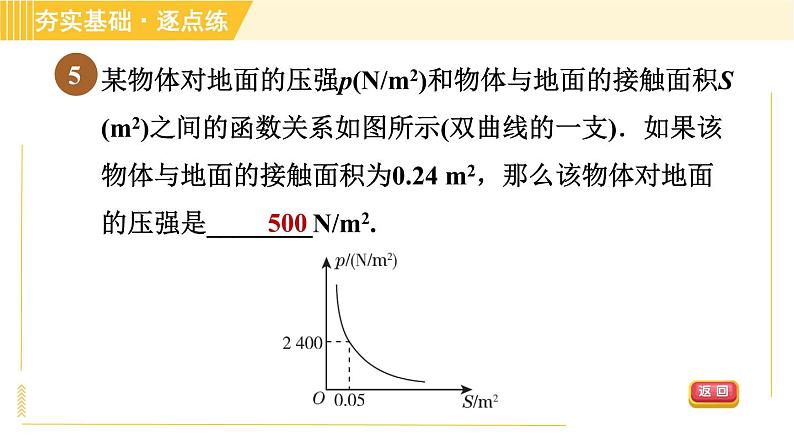 苏科版八年级下册数学 第11章 11.3.2建立反比例函数模型解决跨学科问题 习题课件第7页
