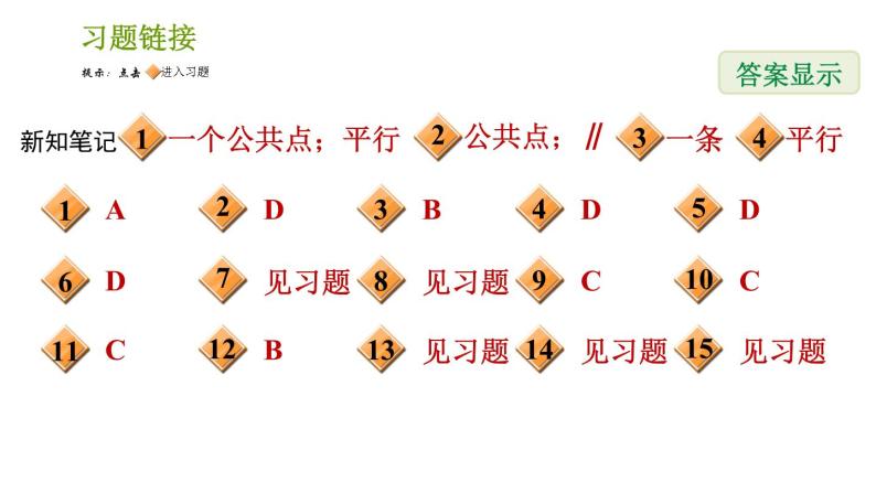 湘教版七年级下册数学 第4章 4.1.1 相交与平行 习题课件02