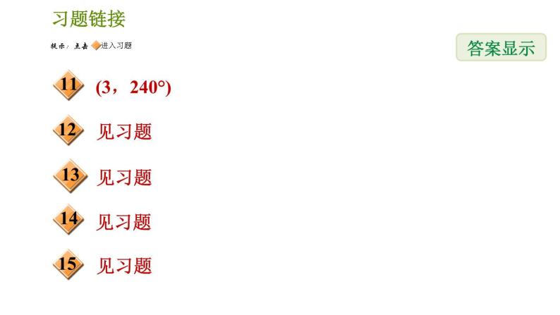 人教版七年级下册数学 第7章 7.1.1 有序数对 习题课件03