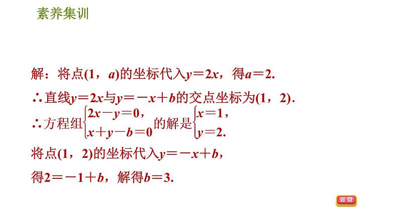 人教版八年级下册数学 第19章 素养集训 2.二元一次方程(组)与一次函数应用的四种常见题型 习题课件05