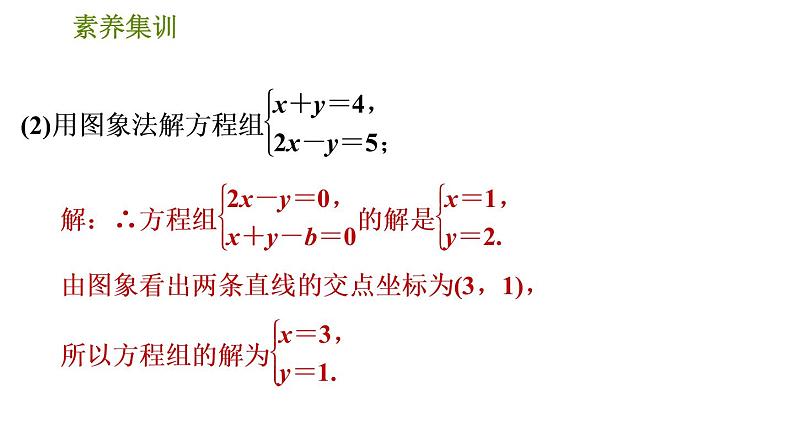人教版八年级下册数学 第19章 素养集训 2.二元一次方程(组)与一次函数应用的四种常见题型 习题课件07