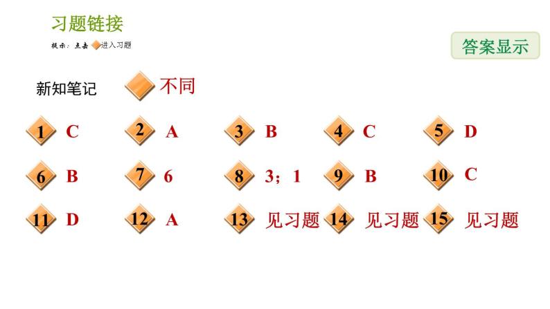 简单图形的坐标表示PPT课件免费下载02