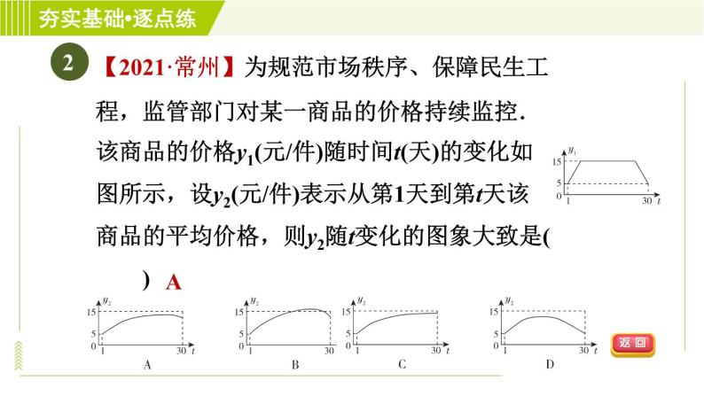 鲁教五四版六年级下册数学 第9章 9.3.1 曲线型图象表示变量之间的关系 习题课件05
