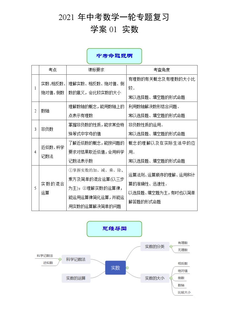 专题01 实数（学案）