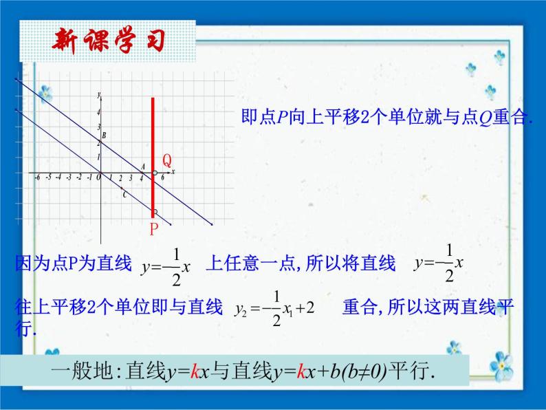 20.2 一次函数的图像 课件（16张ppt）07