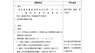 2021学年20.2  一次函数的图像获奖教案