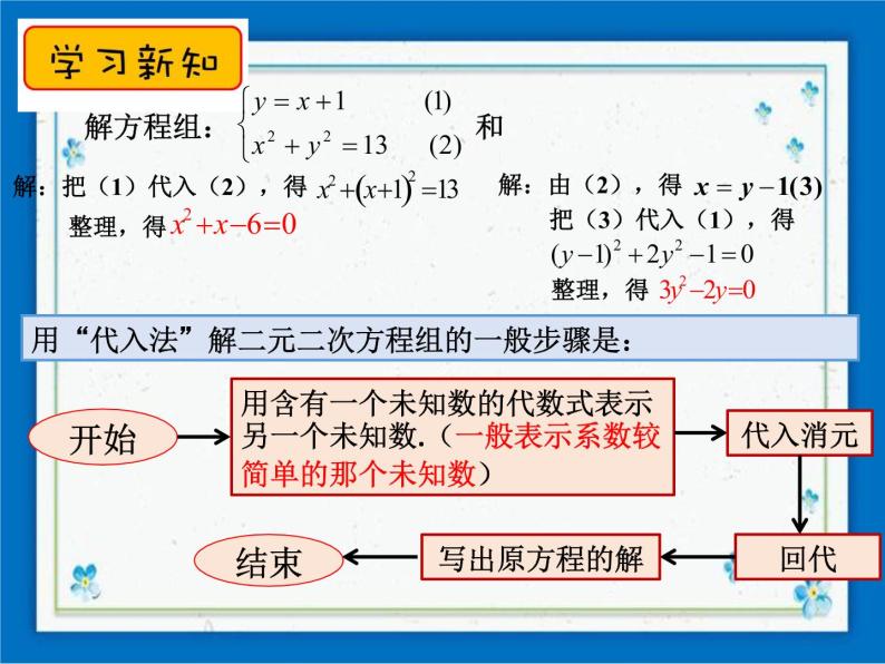21.6 二元二次方程组的解法（1） 课件（18张ppt）06