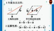 初中22.9  平面向量的减法优秀课件ppt