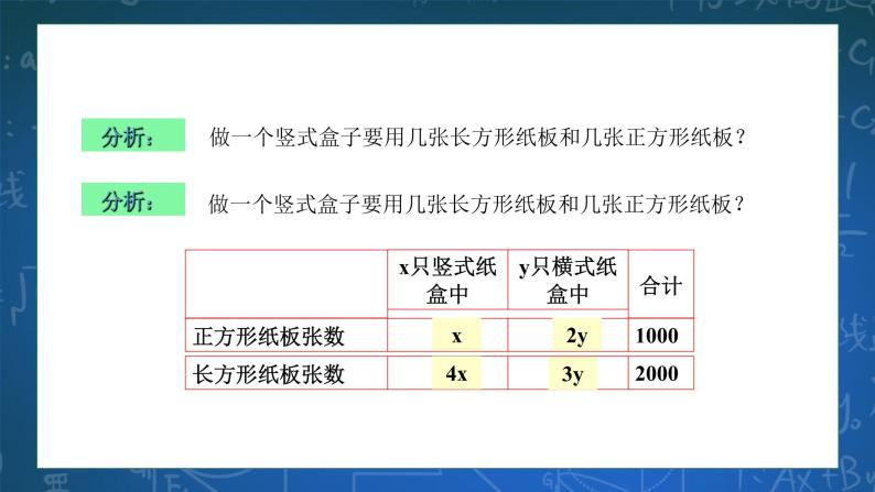 2.4二元一次方程组的应用（1）课件+学案06