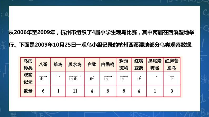 6.1数据的收集与整理 课件+学案03