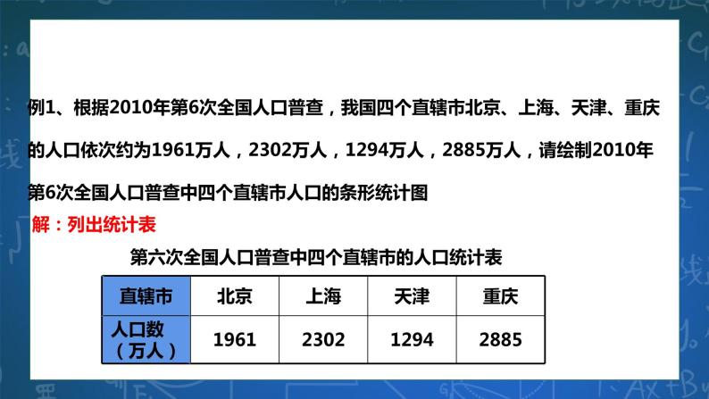 6.2条形统计图和折线统计图 课件+学案05