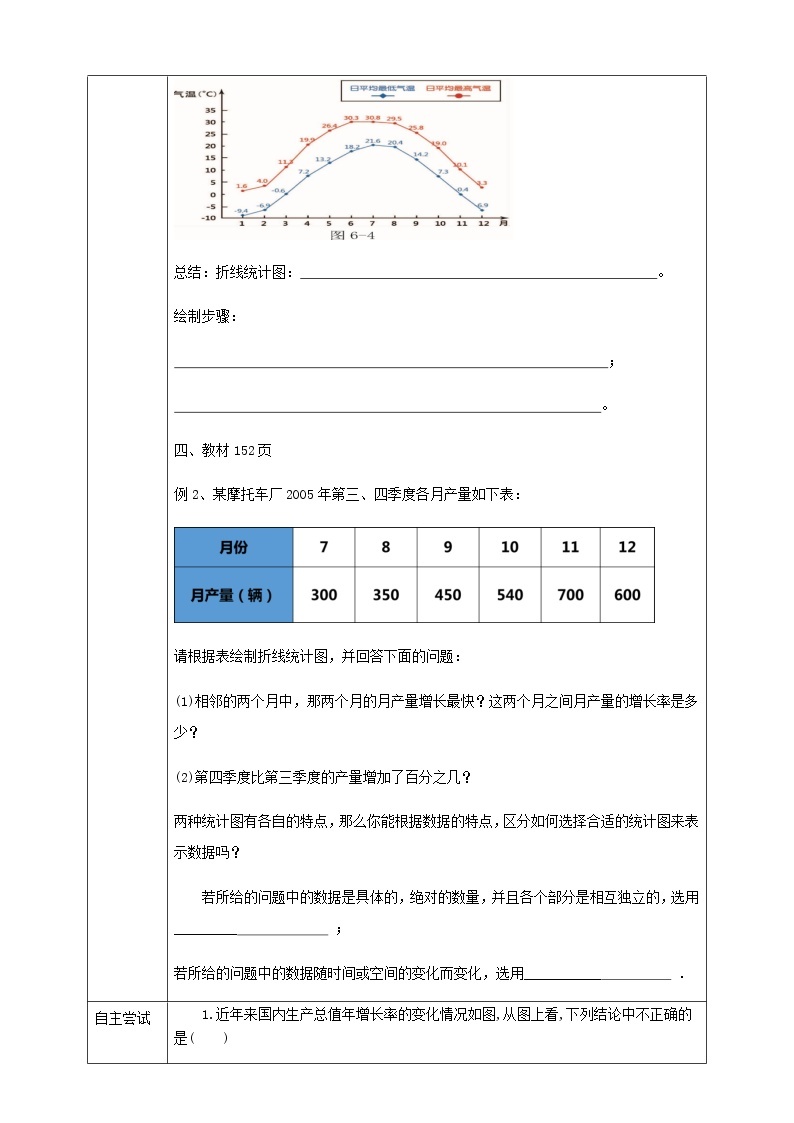 6.2条形统计图和折线统计图 课件+学案03