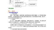 人教版八年级上册第十三章 轴对称综合与测试学案设计