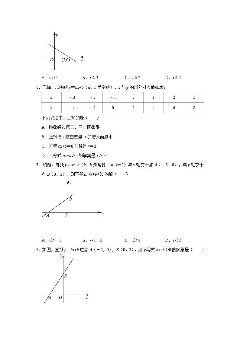 北师大数学八下第二单元《一元一次不等式与一次函数》(第1课时)课件(送教案+练习)02