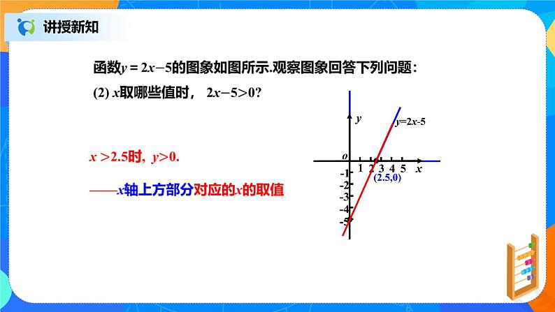 北师大数学八下第二单元《一元一次不等式与一次函数》(第1课时)课件(送教案+练习)05