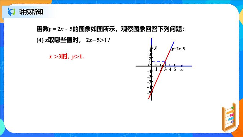 北师大数学八下第二单元《一元一次不等式与一次函数》(第1课时)课件(送教案+练习)07