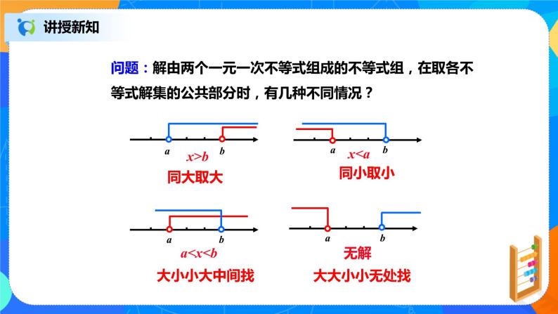 北师大数学八下第二单元《一元一次不等式组》（第1课时）课件（送教案+练习）08