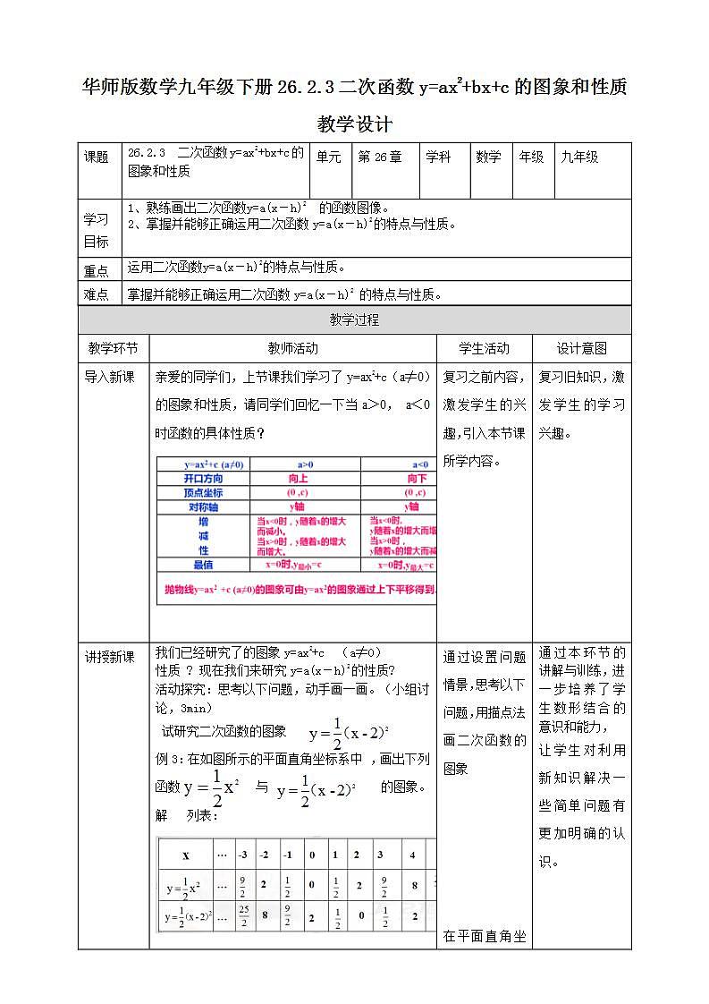 26.2.3二次函数y=ax2+bx+c的图像和性质 第3课时 课件+教学设计01