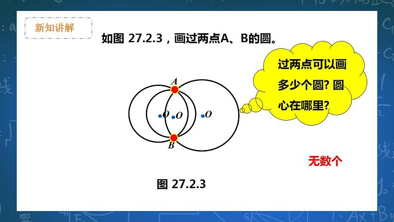 27.2.1 点与圆的位置关系 课件+教学设计07