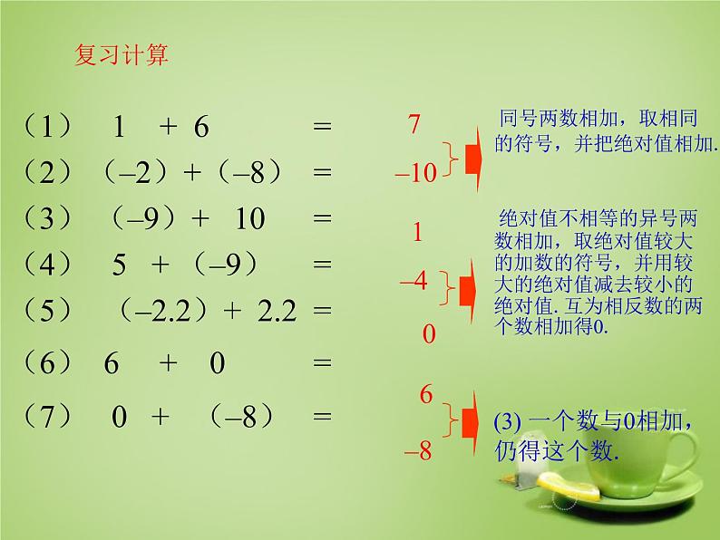 北师大初中数学七上《2.5 有理数的减法》PPT课件 (8)02
