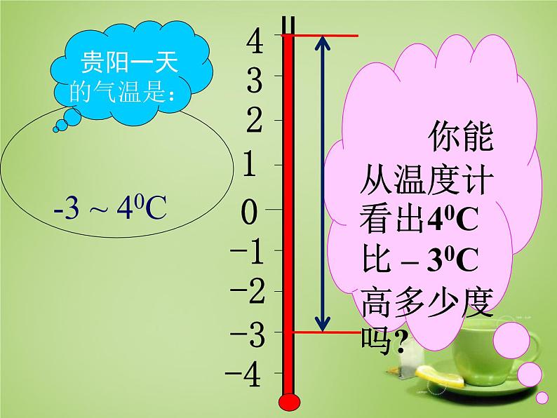 北师大初中数学七上《2.5 有理数的减法》PPT课件 (8)05