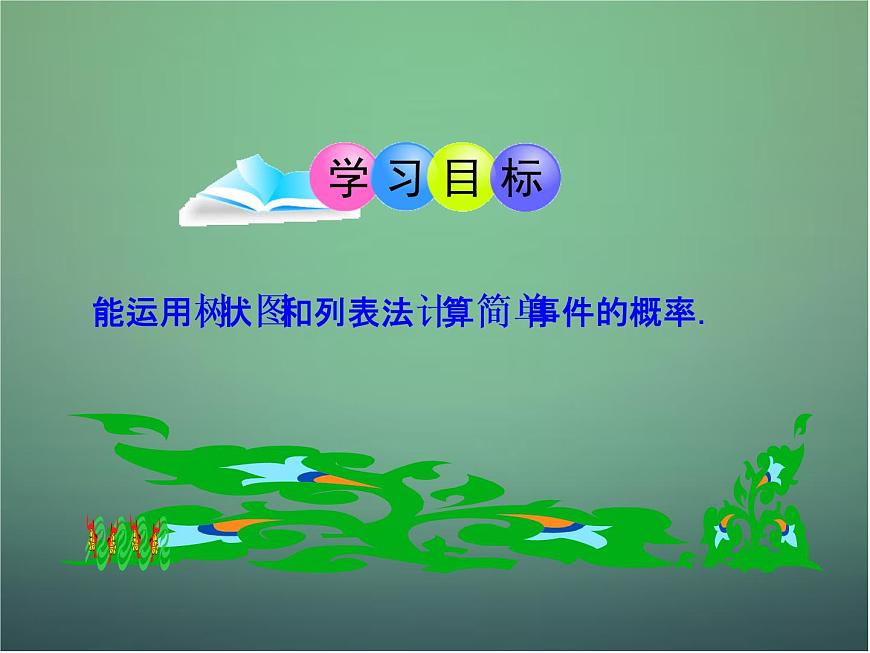 北師大初中數(shù)學(xué)九上《3.1 用樹狀圖或表格求概率》PPT課件第2頁