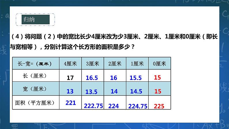 6.3实践与探索 课件+ 学案07