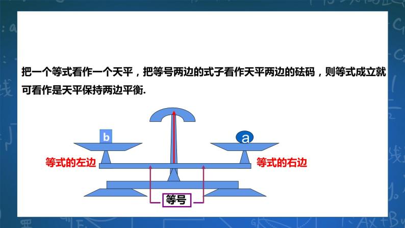 6.2.1等式的性质与方程的变形 课件+  学案03