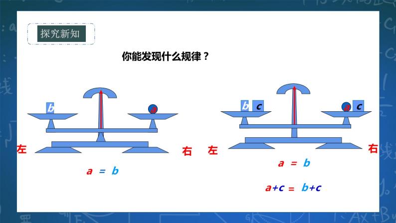 6.2.1等式的性质与方程的变形 课件+  学案04