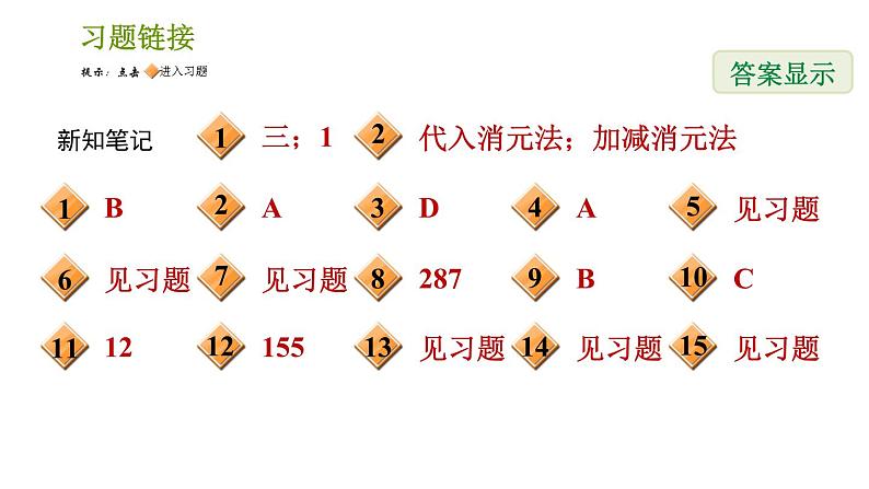 湘教版七年级下册数学 第1章 1.4 三元一次方程组 习题课件02