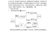 2020-2021学年22.4  矩形教案设计