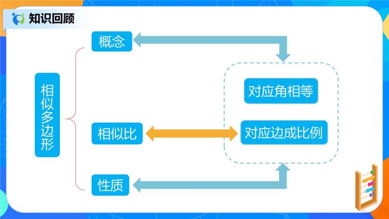 27.2.1 相似三角形的判定 PPT课件（送教案+练习）03