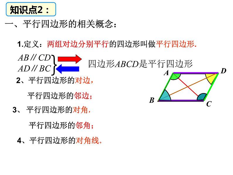 18.1.1 平行四边形的性质-2021-2022学年人教版八年级数学下册课件(共21张PPT)第7页