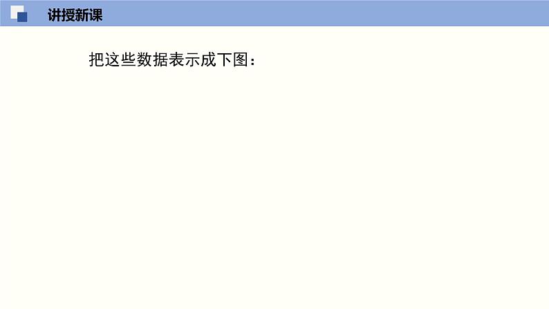 6.4.1数据的离散程度(1)(共23页PPT)--2021-2022学年八年级数学上册同步(北师版)05