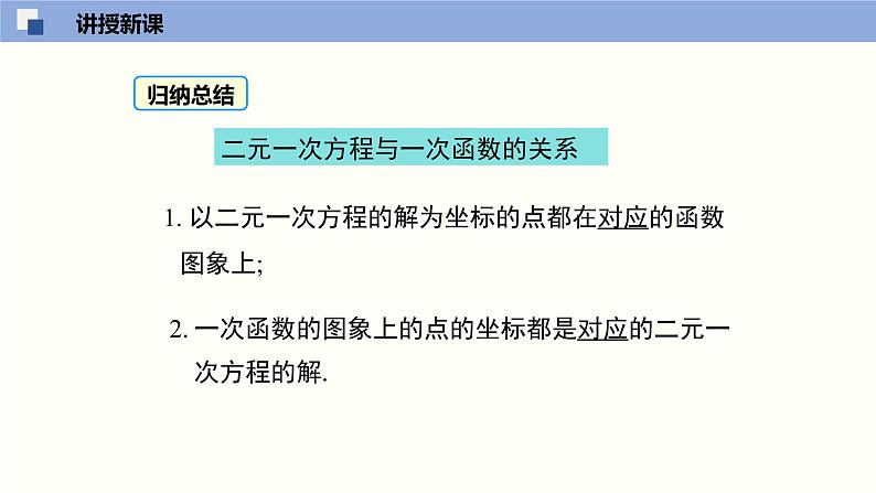 5.6二元一次方程与一次函数(共25张PPT)--2021-2022学年八年级数学上册同步(北师版)第7页
