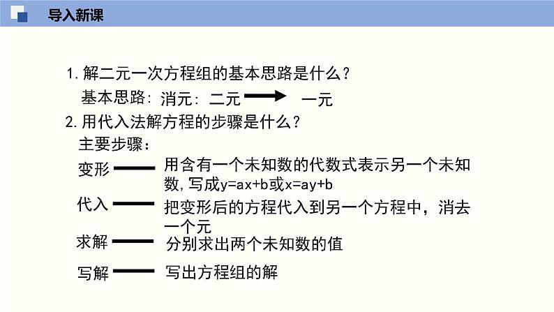 5.2.2求解二元一次方程组(2)--2021-2022学年八年级数学上册同步(北师版)课件PPT03