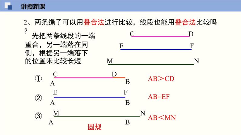 4.2 比较线段的长短（共24张PPT）-2021-2022学年七年级数学上册同步精品课堂（北师版）07